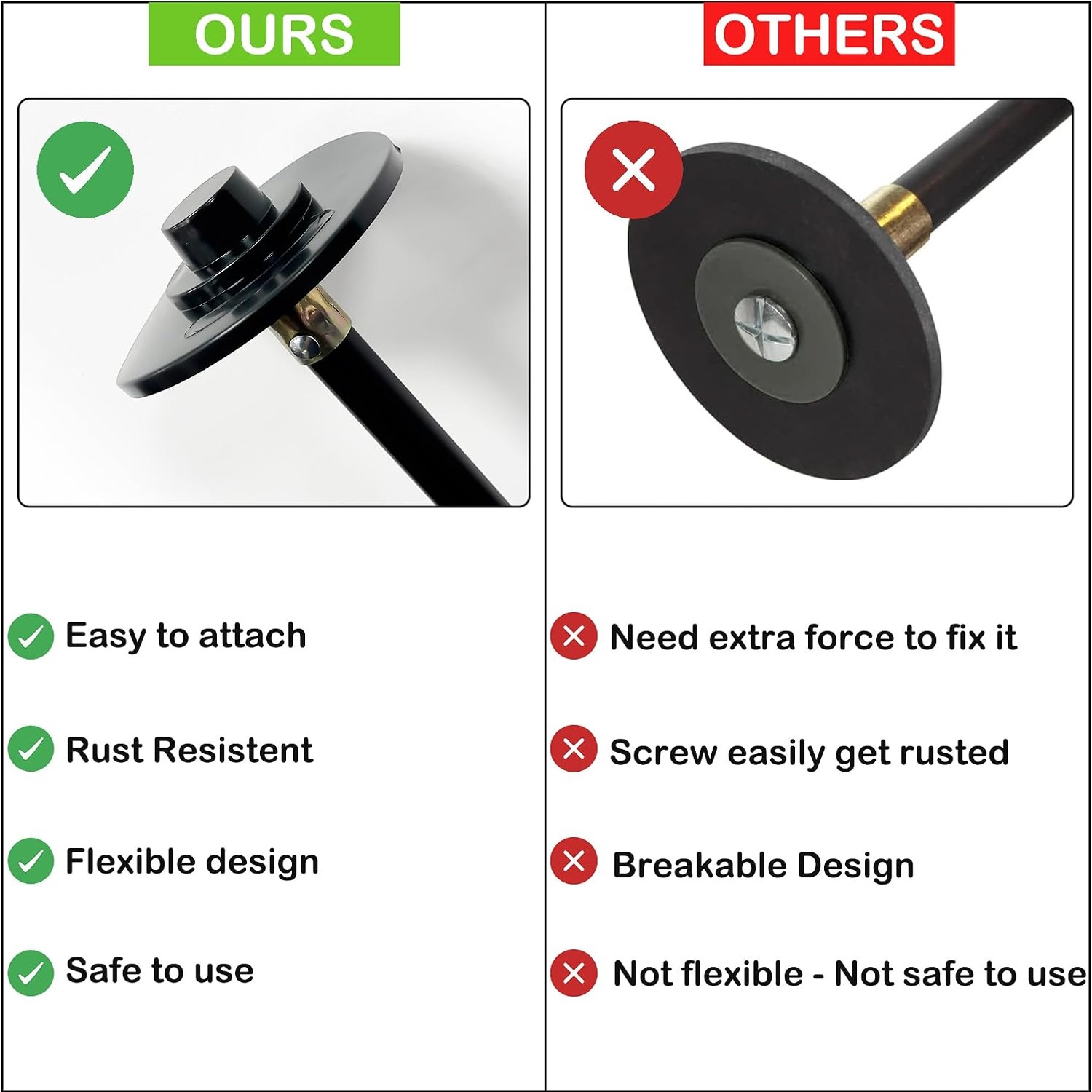 Flexible Drainage Rods 12 Piece Set: image 3