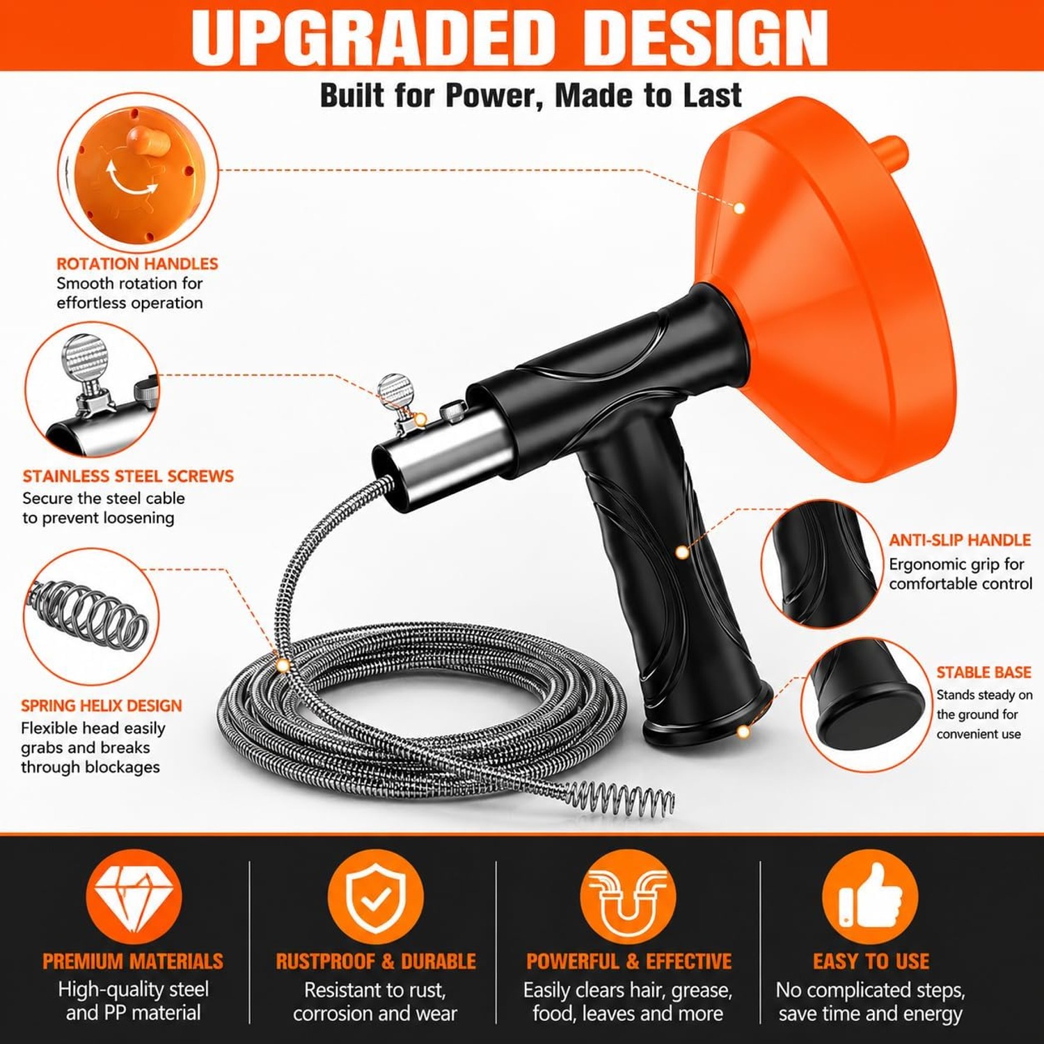 10m Drum Drain Auger with Steel Cable: image 3