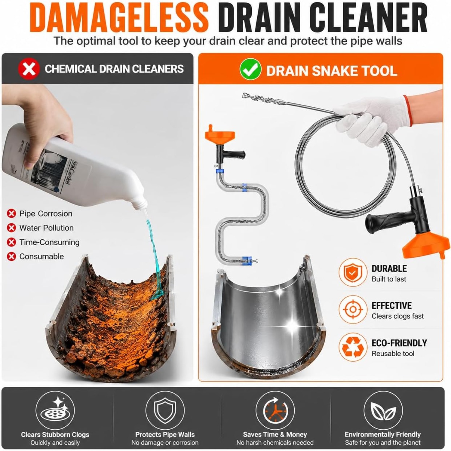 10m Drum Drain Auger with Steel Cable: image 6