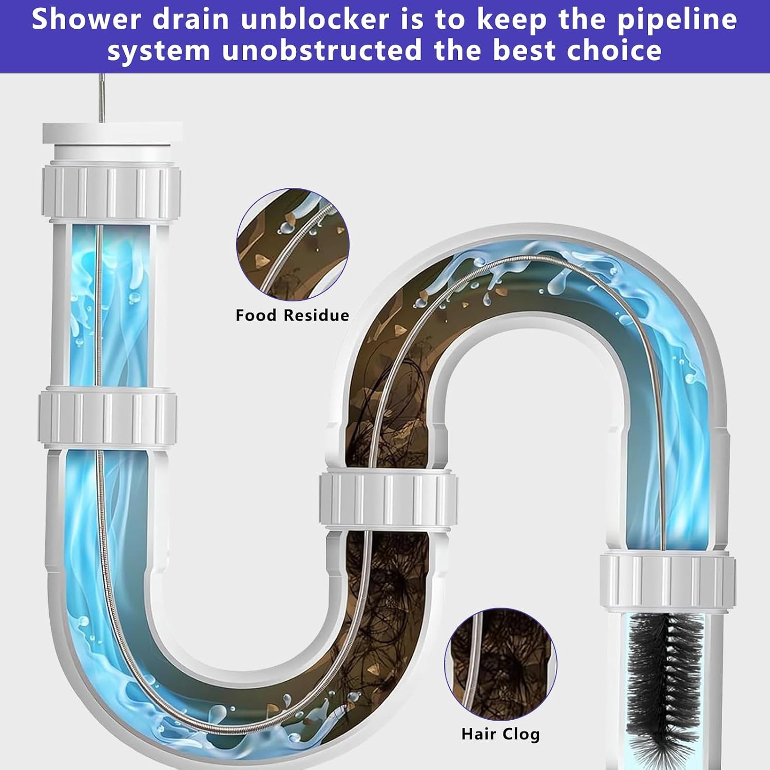6 Piece Drain Unblocker Tool Set: image 5