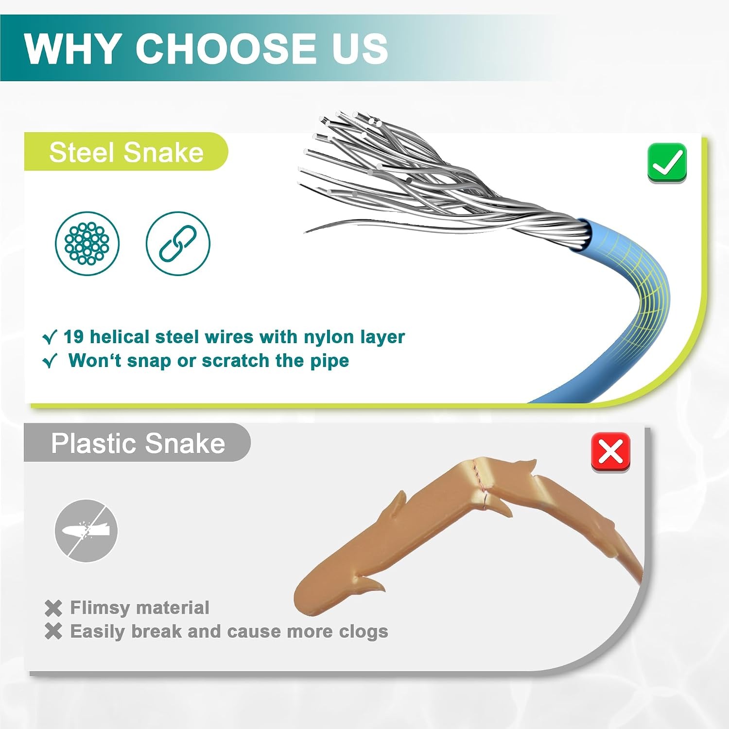 Extended Drain Snake 127cm 3 Pack: image 2