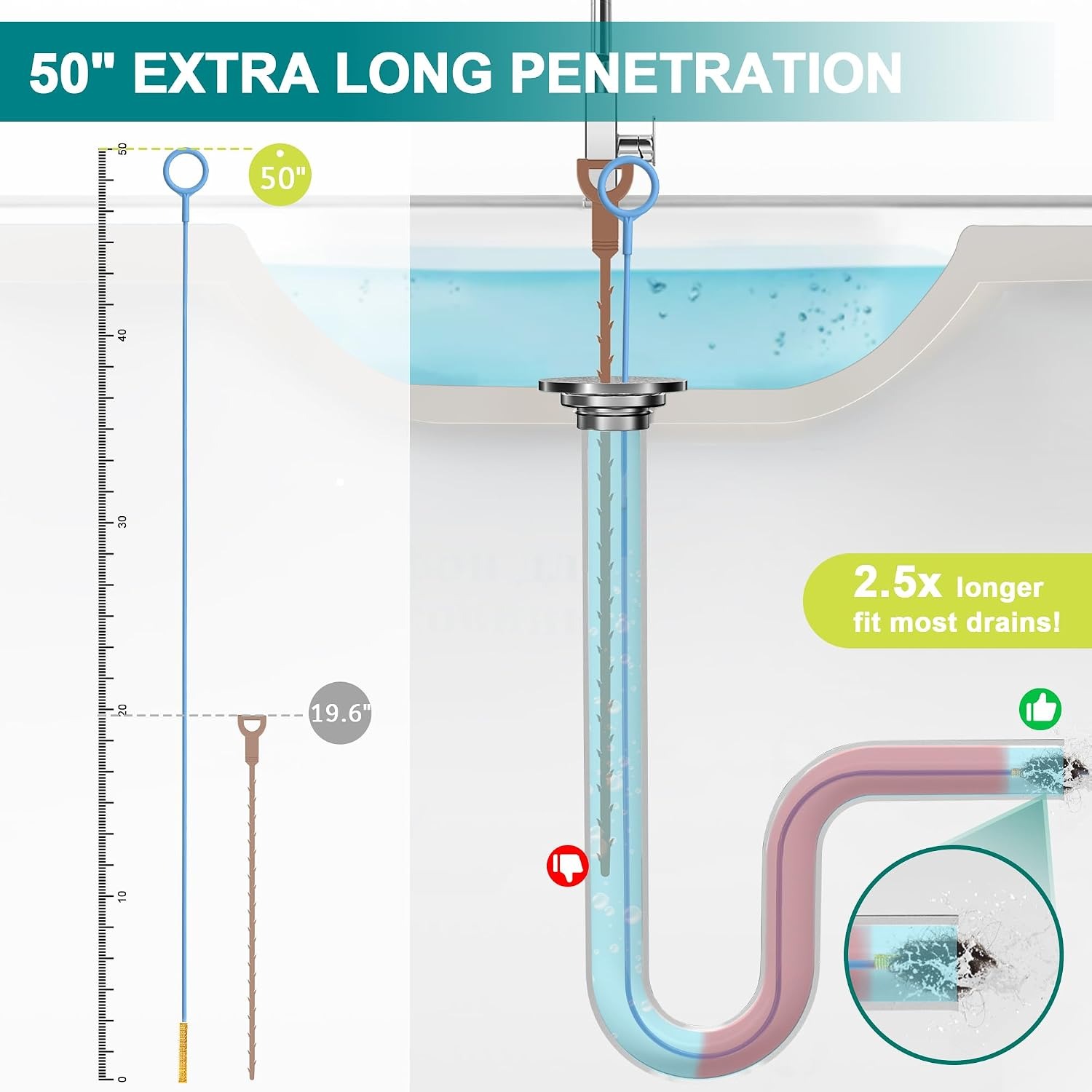 Extended Drain Snake 127cm 3 Pack: image 3