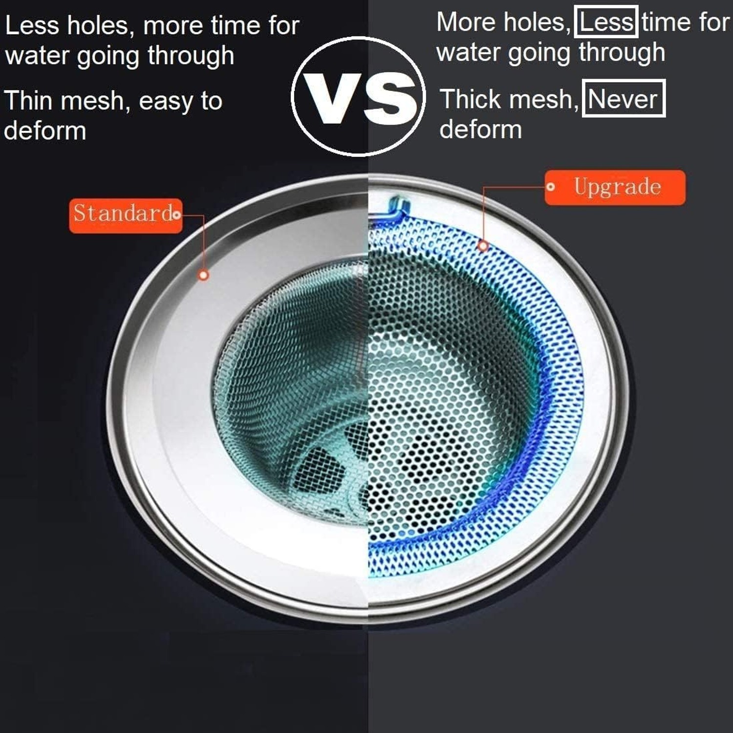 Sink Strainer with Lift Handle (2 Pack): image 4