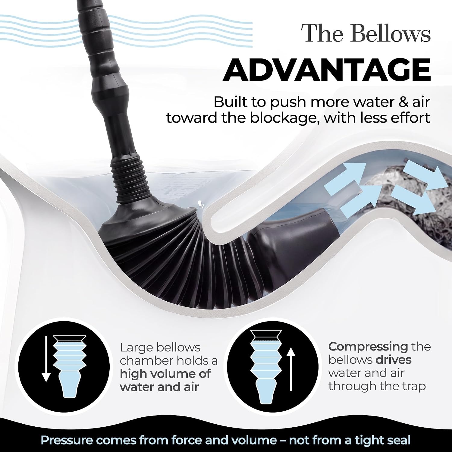 Bellows Toilet Plunger: image 3