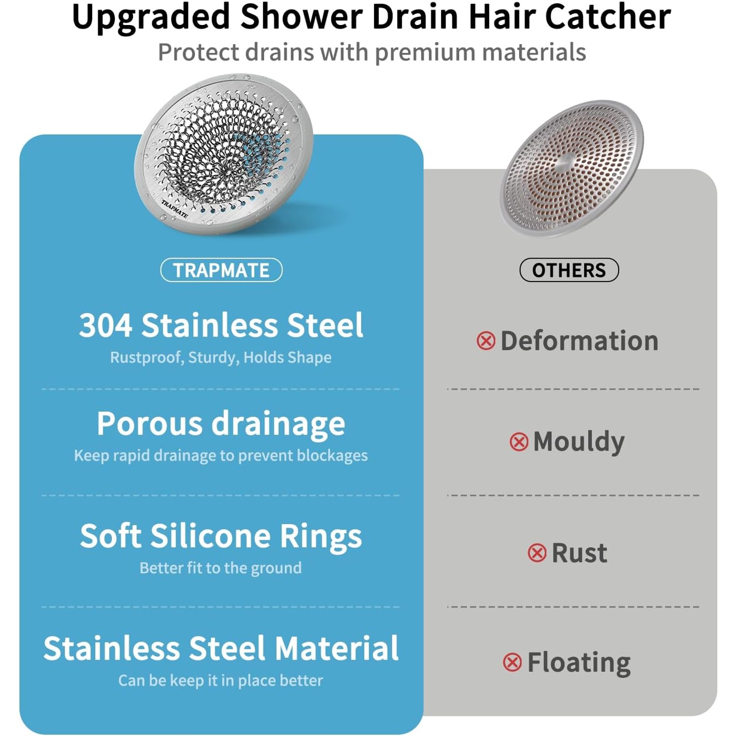 Non-Slip Stainless Steel Shower Drain Hair Catcher