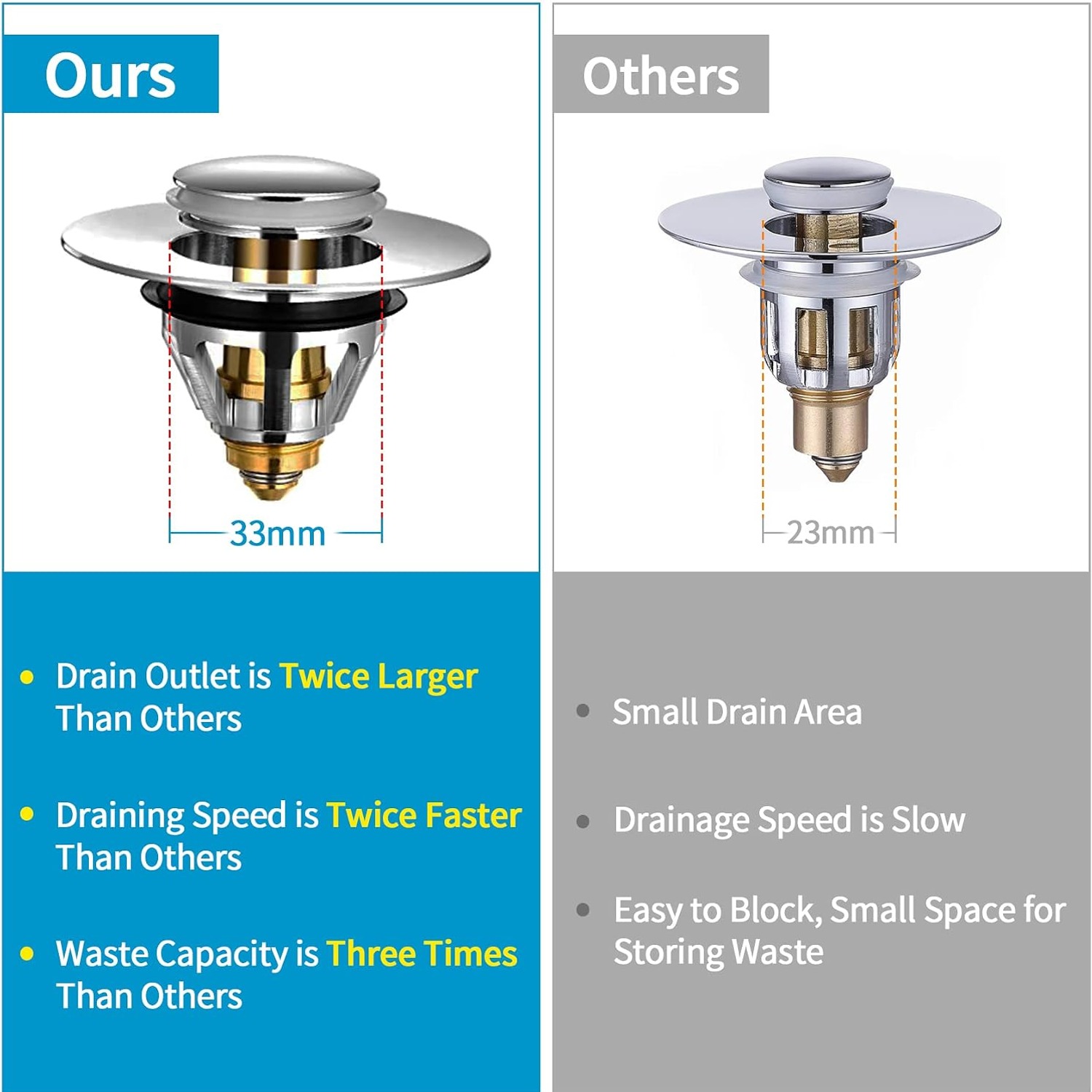 Brass Basin Plug with Hair Basket (34-38mm): image 2
